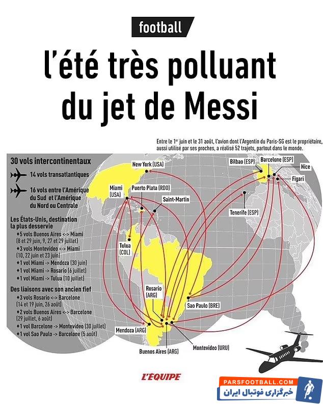 52 پرواز لیونل مسی با جت شخصی در پاریس در یک سال گذشته