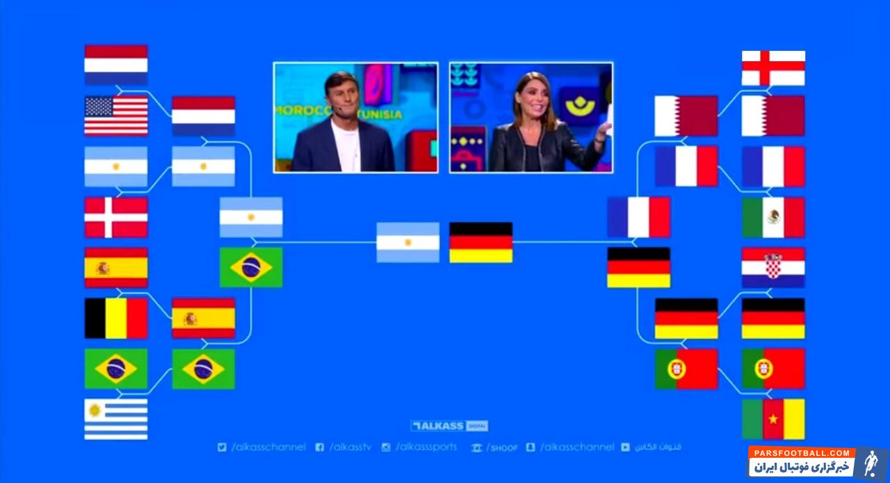 پیش بینی خاویر زانتی از صعود انگلیس و آمریکا از گروه دوم جام جهانی 2022 