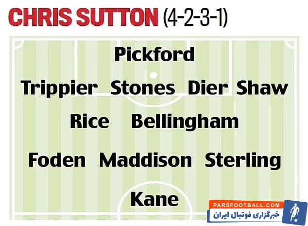 تیم ملی انگلیس