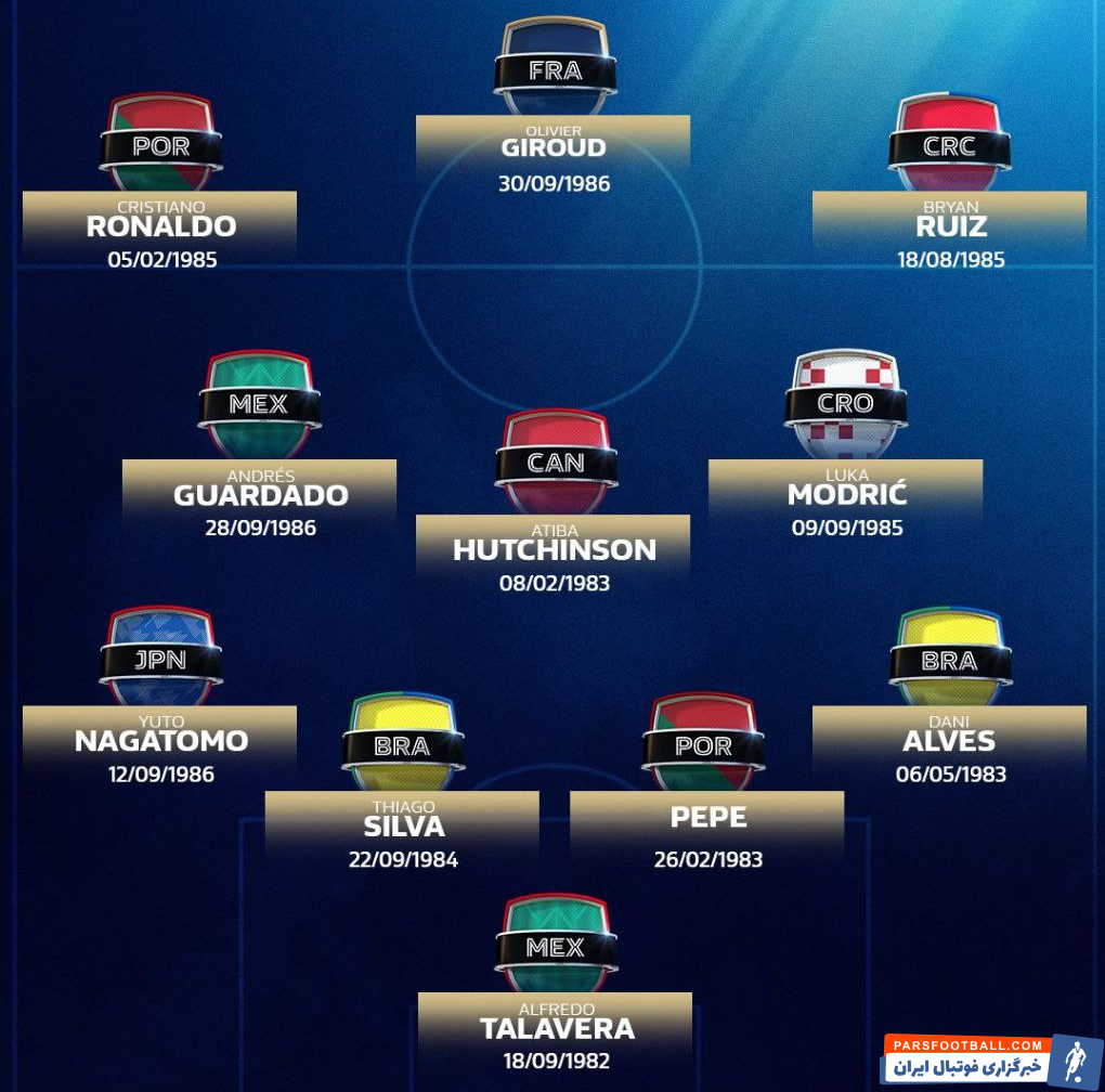 جام جهانی ؛ تصویری از اسامی مسن تنرین بازیکنان حاضر در جام جهانی