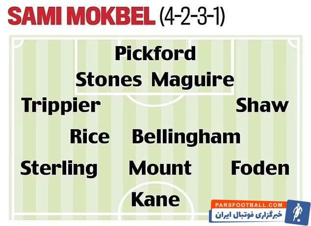 تیم ملی انگلیس