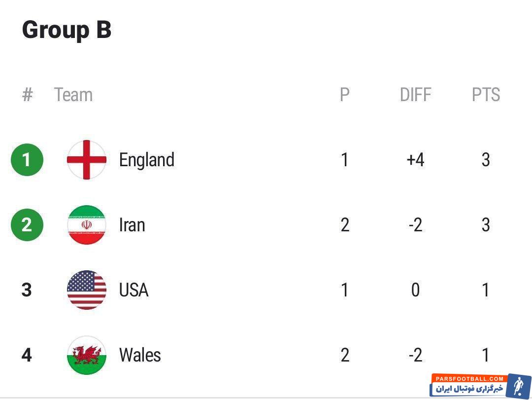 photo_۲۰۲۲-۱۱-۲۶_۱۶-۱۹-۳۸