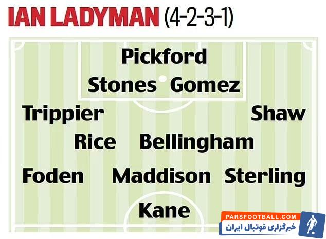 تیم ملی انگلیس