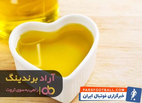 روغن مرغ