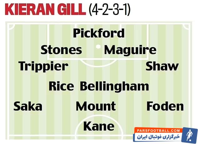 تیم ملی انگلیس