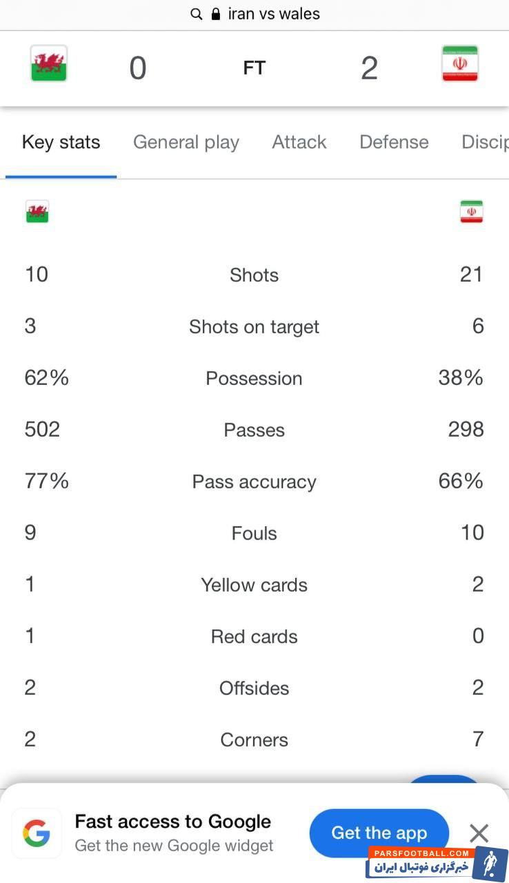تیم ملی ایران