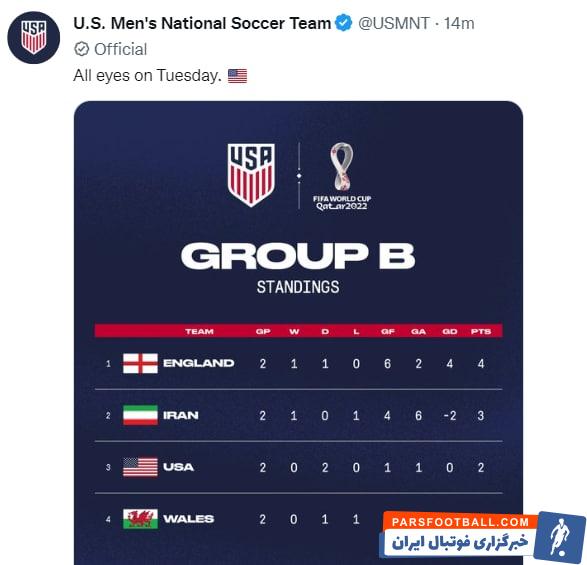 تیم ملی آمریکا نیازمند به برتری برابر ایران در روز پایانی گروه دوم