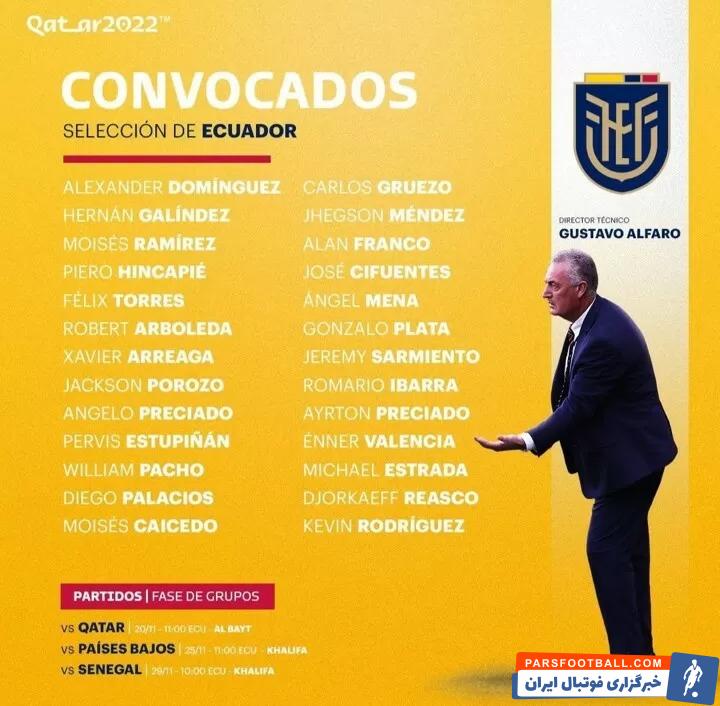 اعلام لیست نهایی تیم ملی اکوادور برای جام جهانی 2022