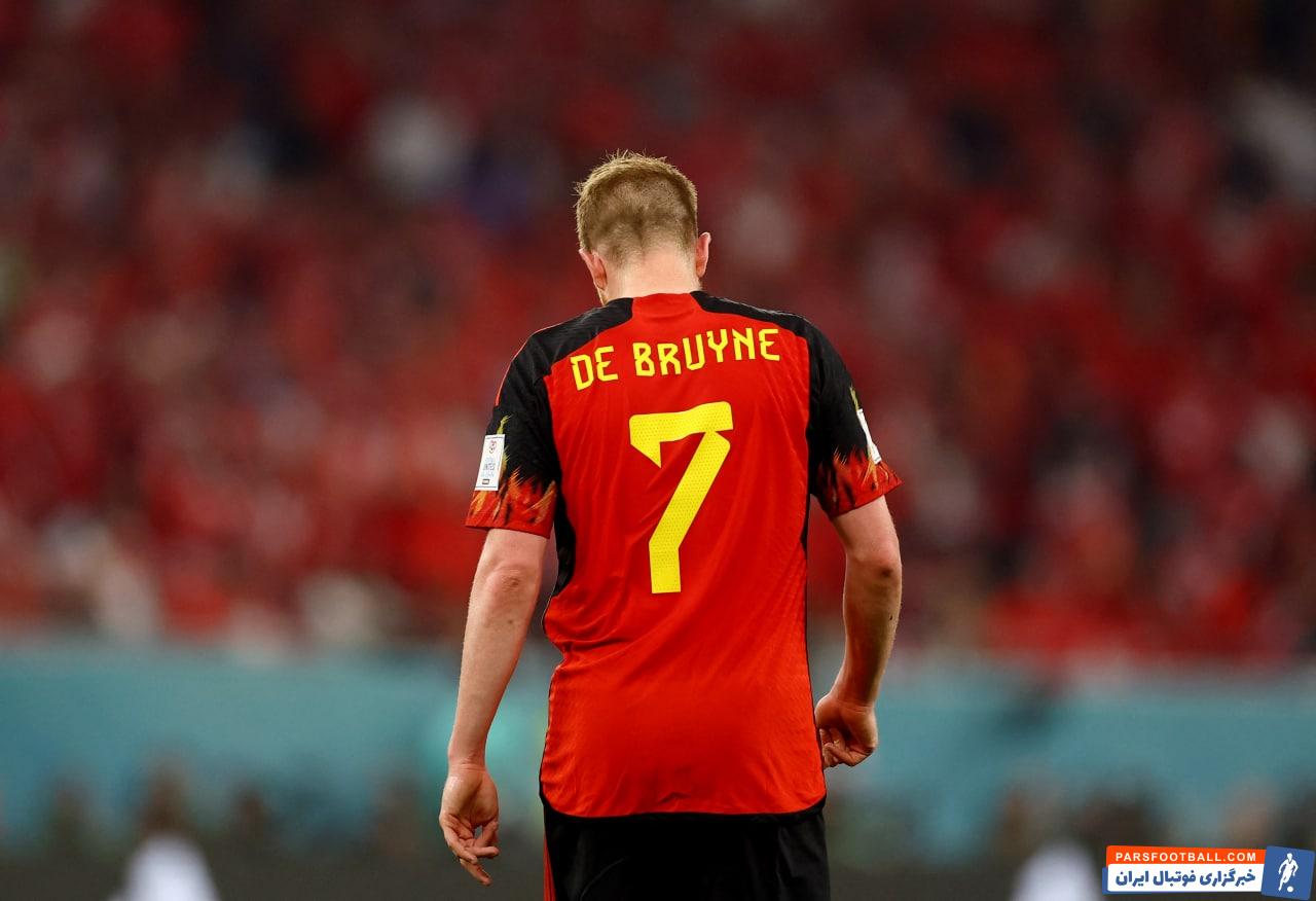 کوین دی بروینه