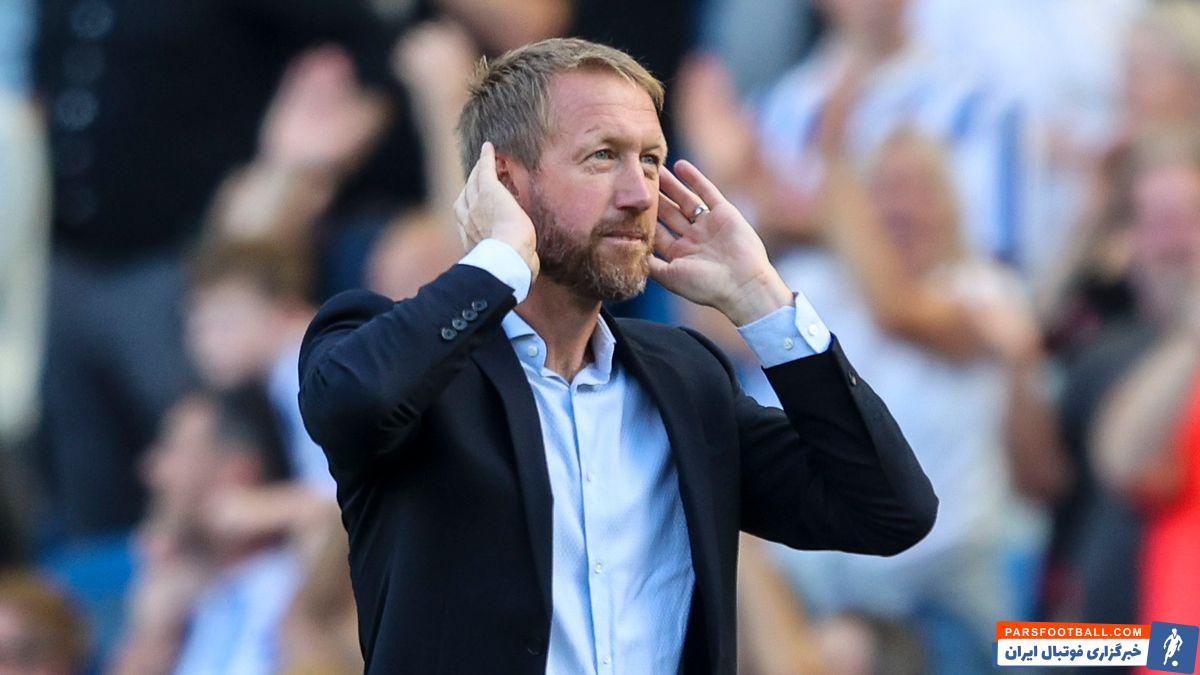 گراهام پاتر