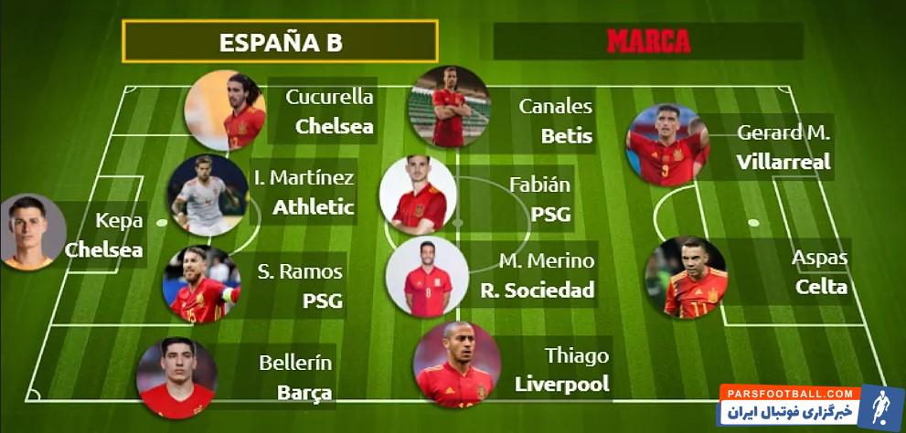 منتخبی از غایبان بزرگ تیم ملی اسپانیا در جام جهانی 2022