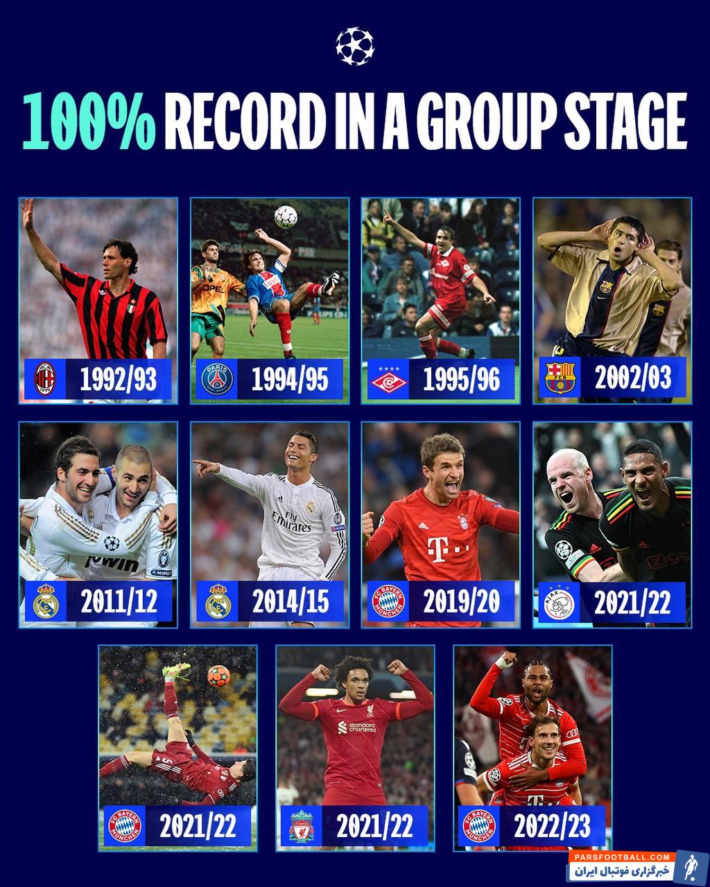 بایرن مونیخ