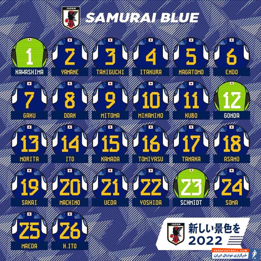 تیم ملی ژاپن