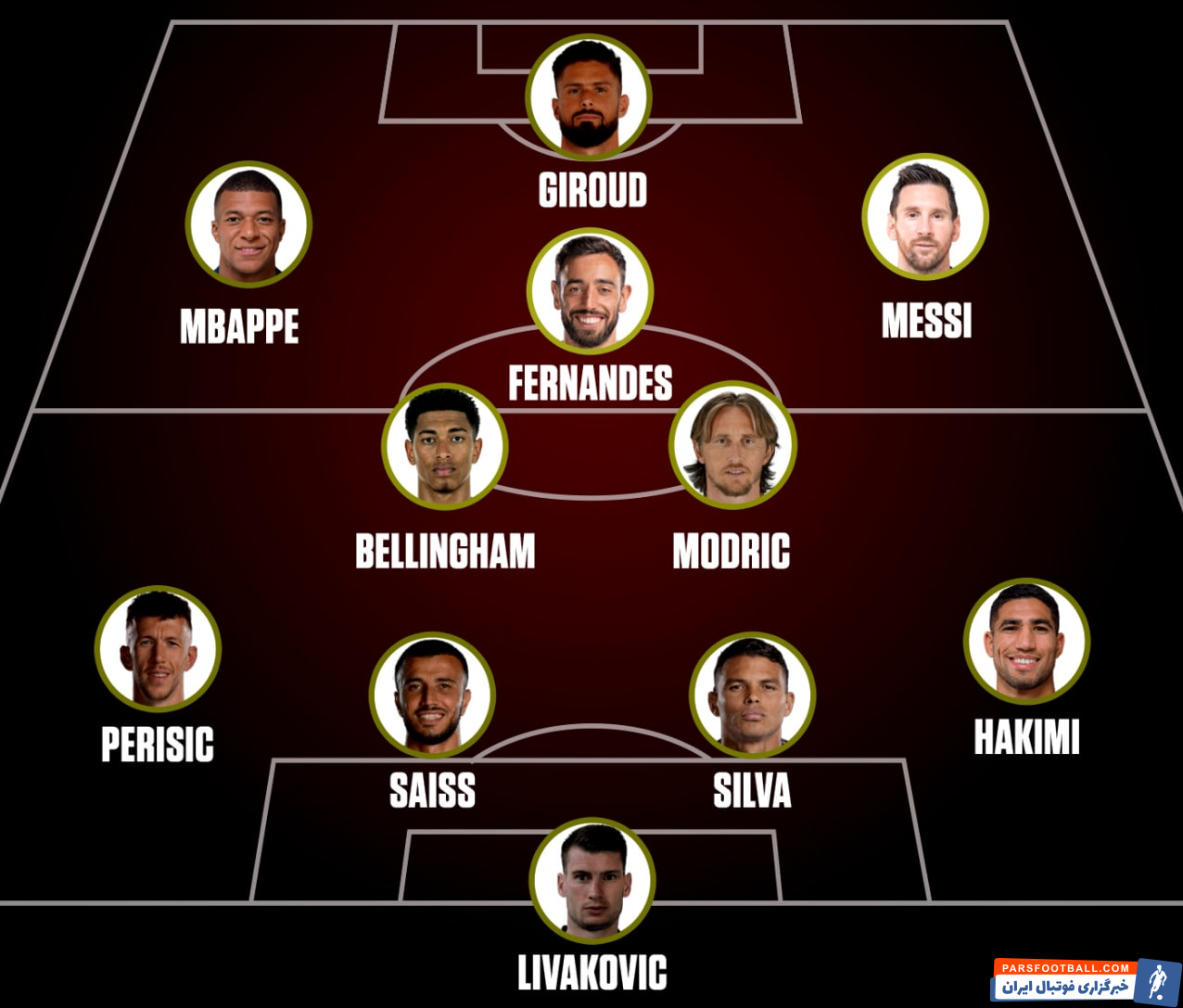 جام جهانی ؛ تیم منتخب جام جهانی تا مرحله نیمه نهایی از دید رسانه آمریکایی ESPN