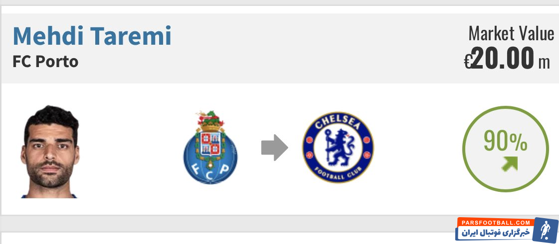 مهدی طارمی احتمال دارد راهی تیم فوتبال چلسی بشود 