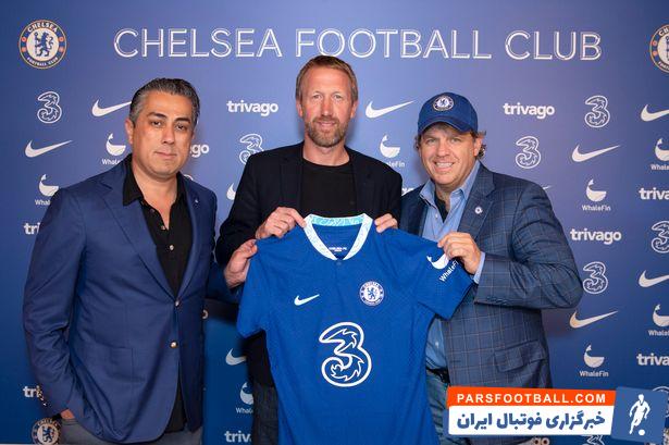 گراهام پاتر