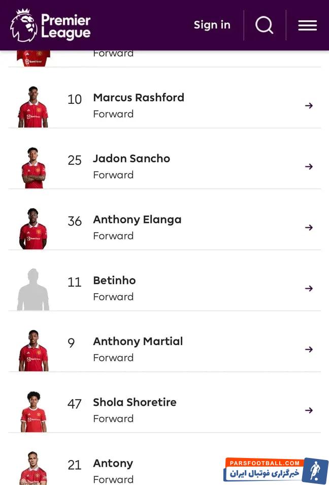 حضور یک بازیکن ناشناخته به نام بتینیو در لیست بازیکنان منچستریونایتد