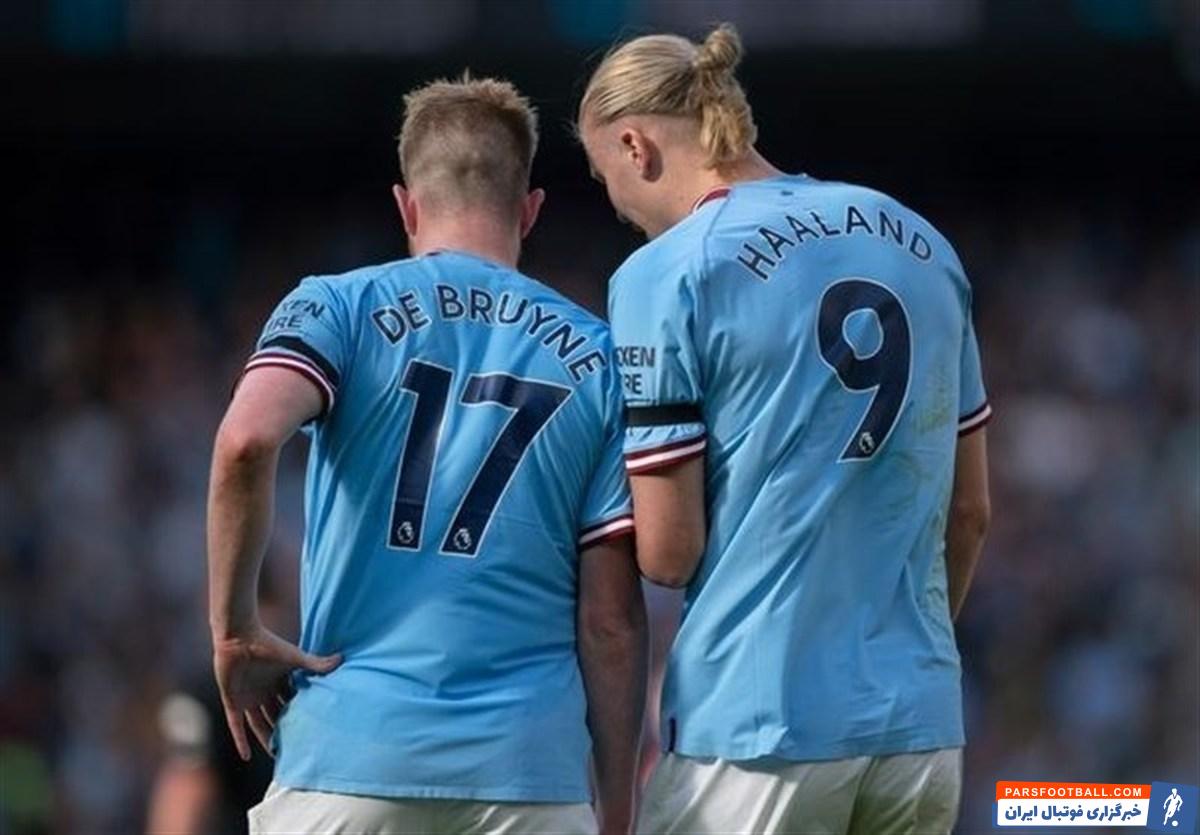 کوین دیبروینه