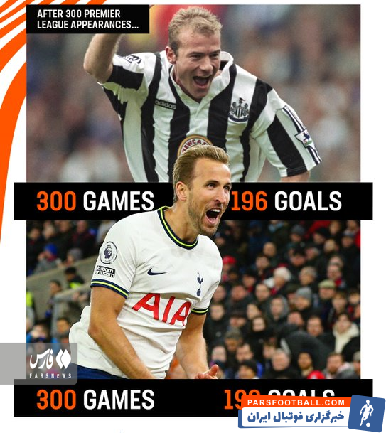 تاتنهام ؛ رکوردشکنی هری کین در لیگ برتر انگلیس