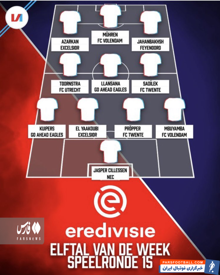 جهانبخش در تیم منتخب هفته پانزدهم لیگ هلند