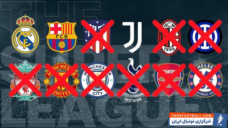 سوپرلیگ اروپا