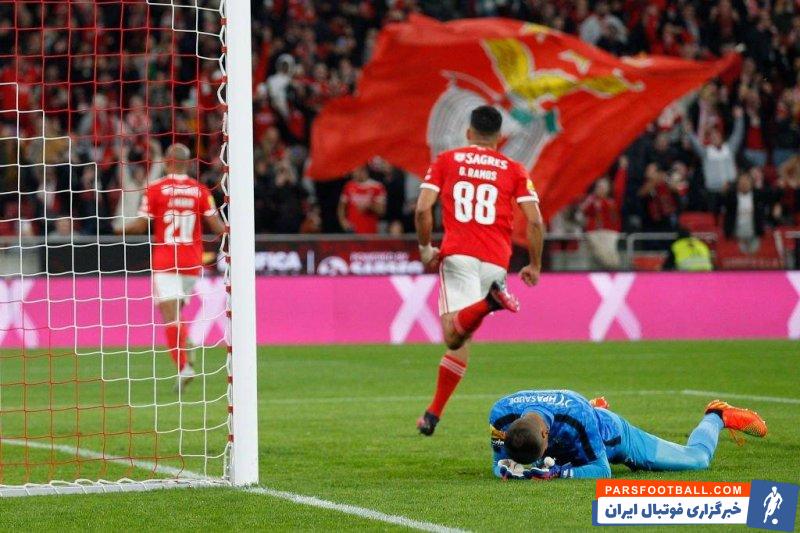 نگاهی به جدول رده بندی لیگ های معتبر در فوتبال اروپا تا میانه فصل