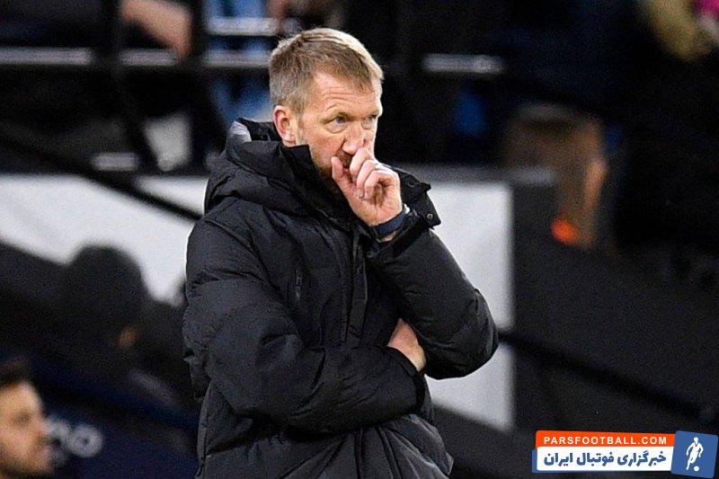 گراهام پاتر