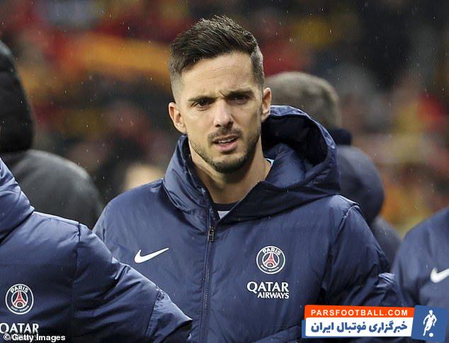 پابلو سارابیا