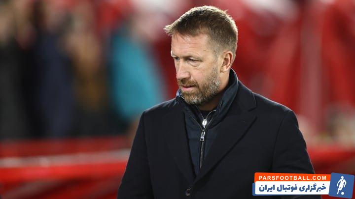 گراهام پاتر