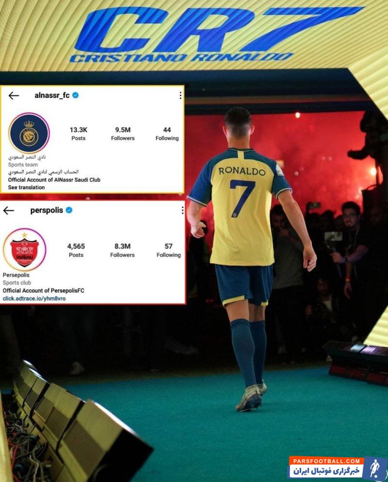 کریستیانو رونالدو