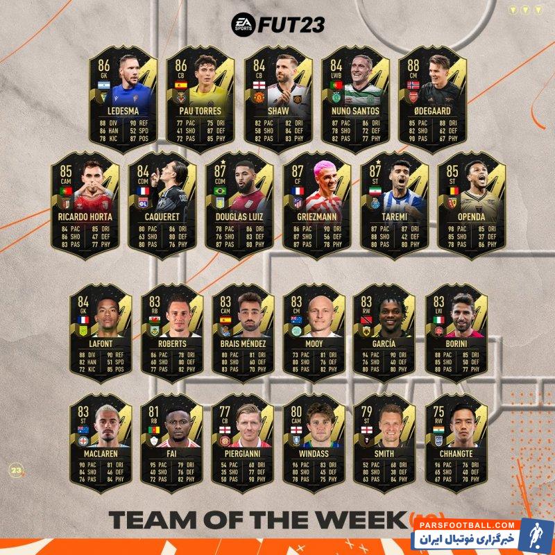 مهدی طارمی در ترکیب منتخب هفته FIFA 23 فوتبال جهان