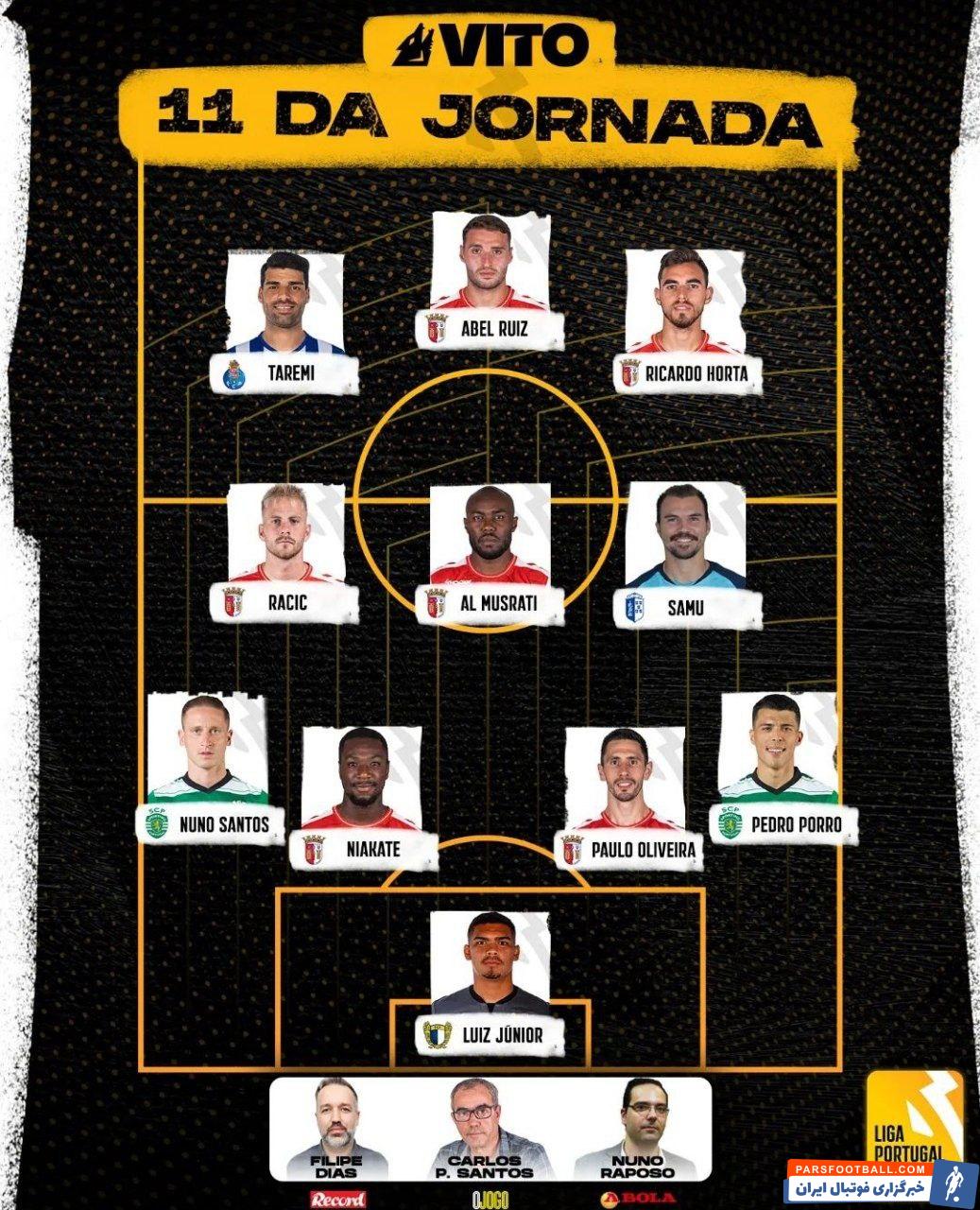 مهدی طارمی در تیم منتخب هفته چهاردهم لیگ فوتبال پرتغال قرار گرفت