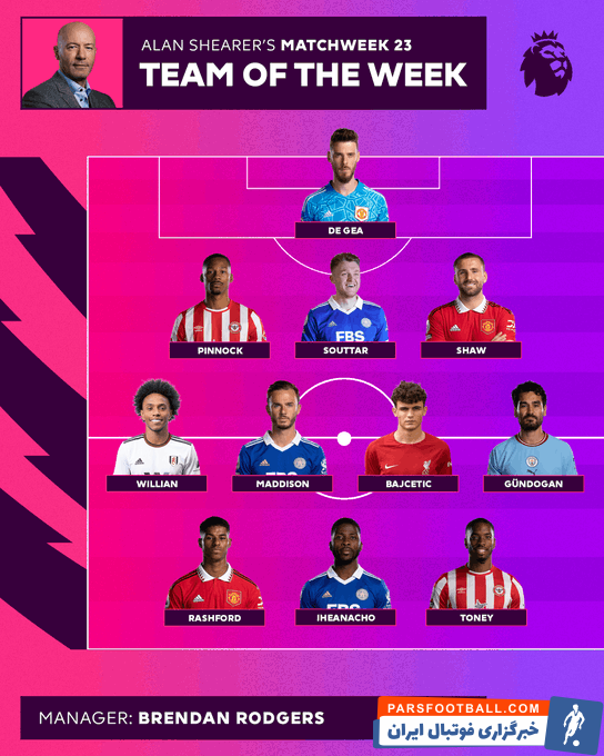 لیگ برتر ؛ تیم منتخب لیگ برتر انگلیس هفته 23 فصل 2022/2023