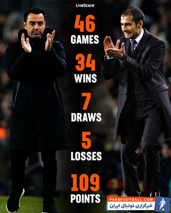 ژاوی ؛ عملکرد ژاوی شبیه به دوران طلایی بارسا با گواردیولا