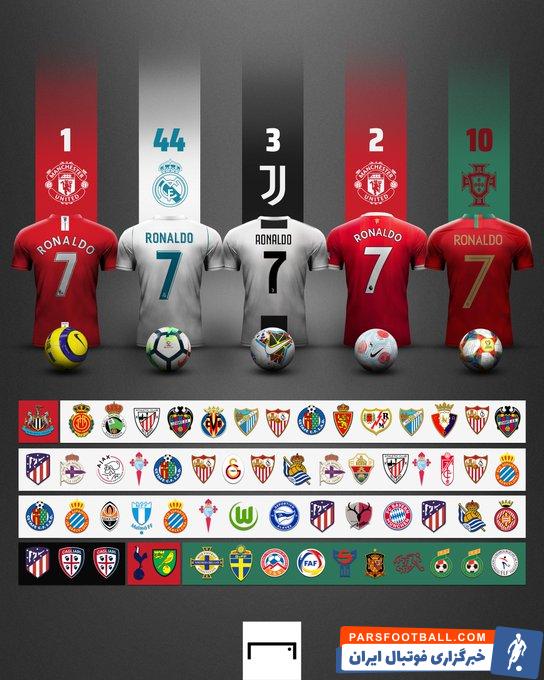 رونالدو ؛ 60 هت تریک رونالدو در رئال مادرید، یوونتوس، منچستریونایتد و تیم ملی پرتغال