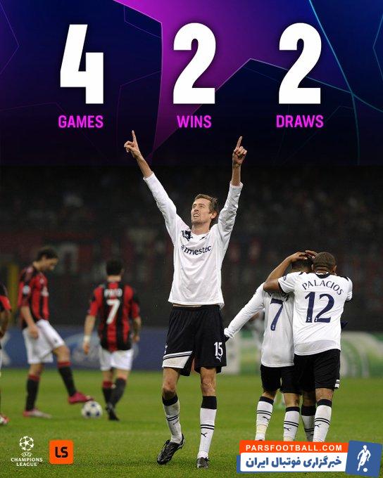 میلان ؛ 2 برد و 2 تساوی تاتنهام در 4 بازی برابر میلان