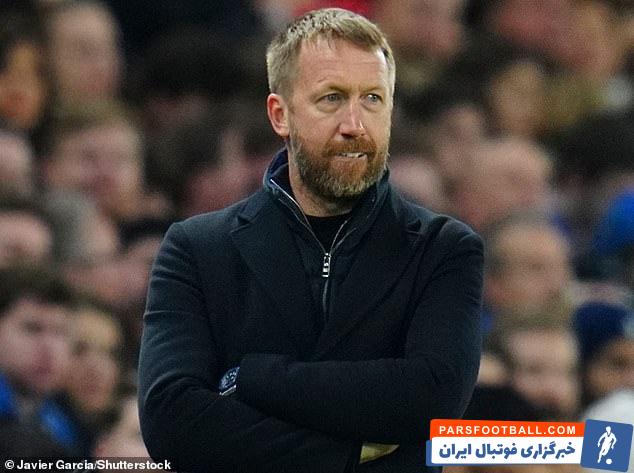 گراهام پاتر