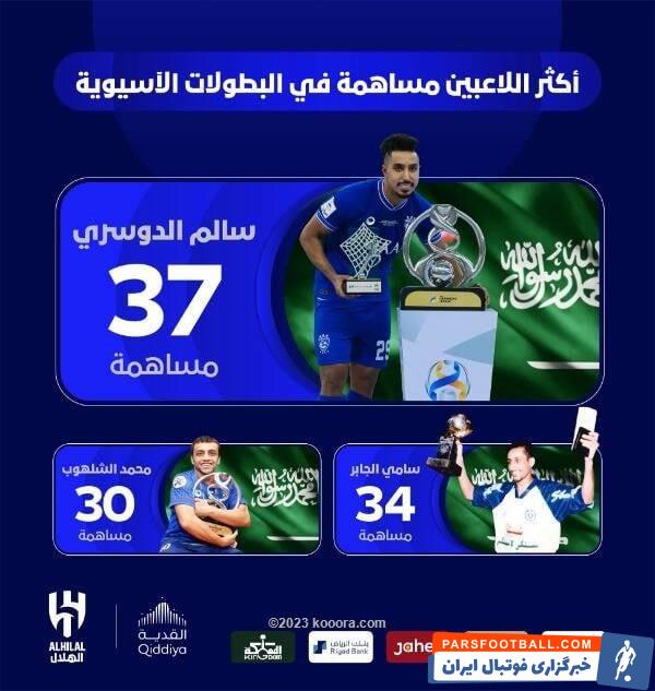 سالم الدوساری