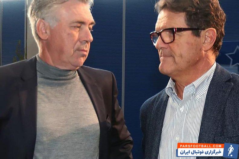 فابیو کاپلو