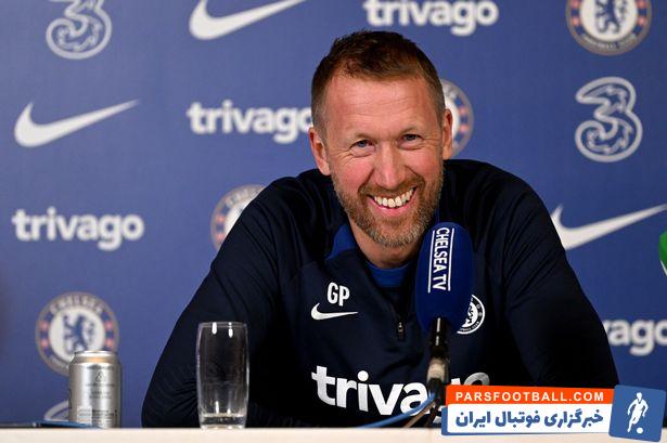 گراهام پاتر