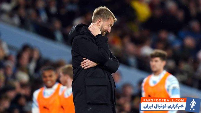 گراهام پاتر