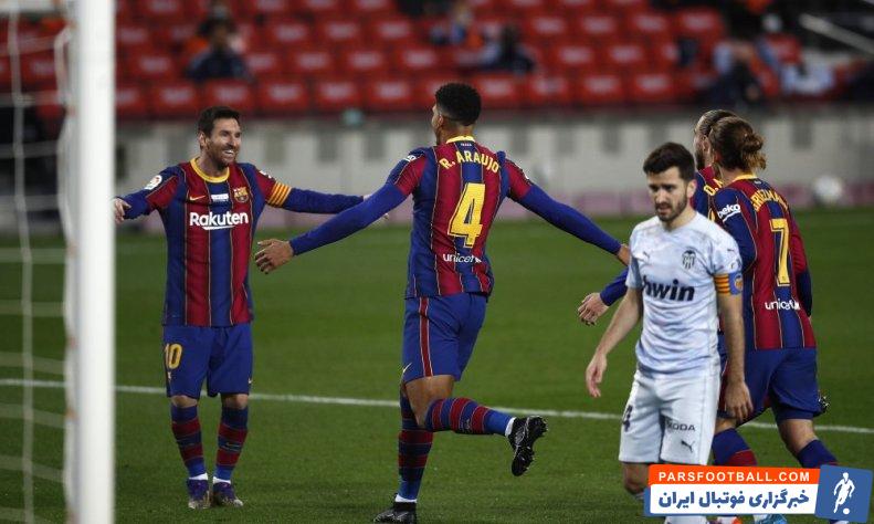 رونالد آرائوخو