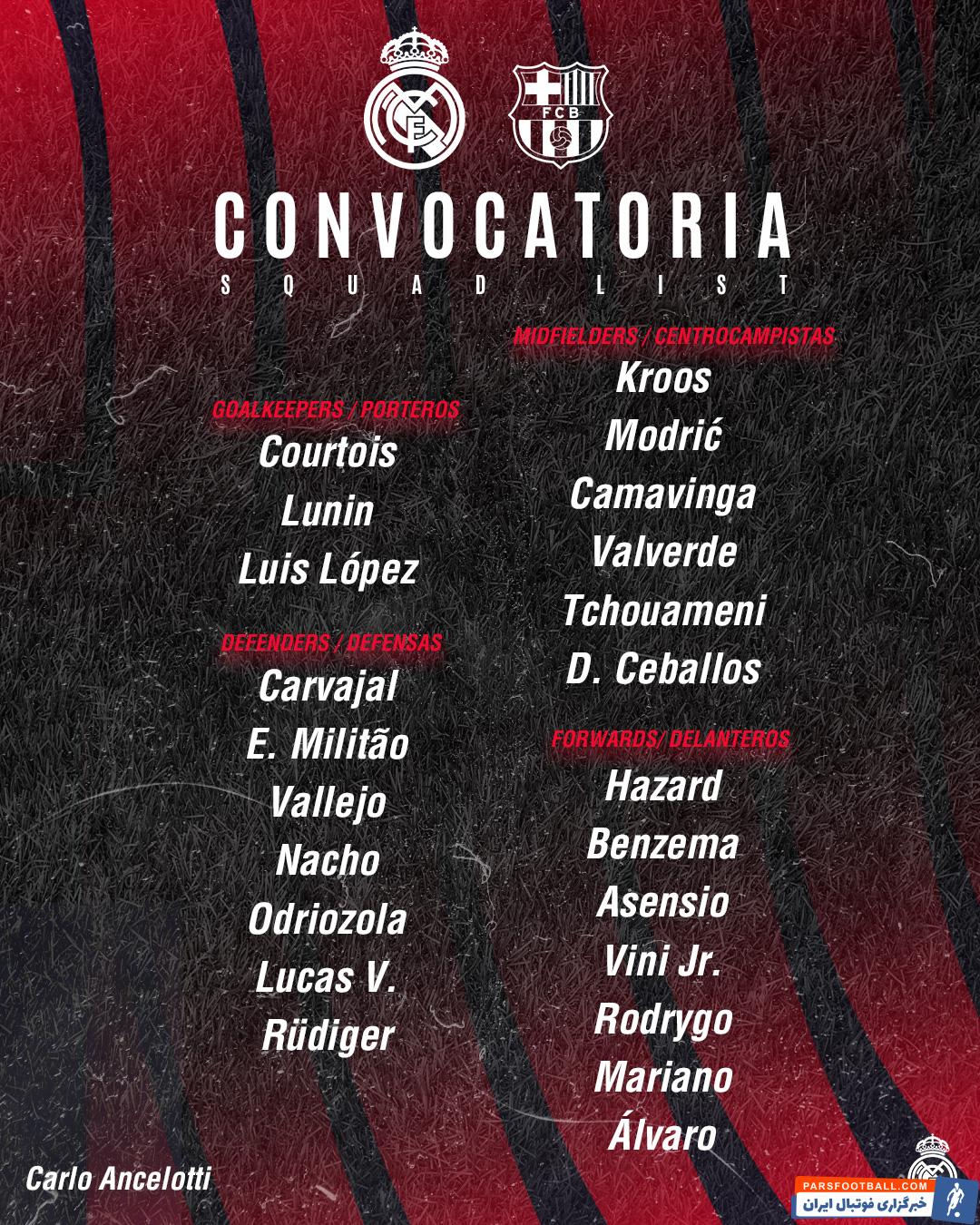 رئال مادرید ؛ غیبت قطعی دیوید آلابا و ادواردو مندی در دیدار رئال برابر بارسلونا 