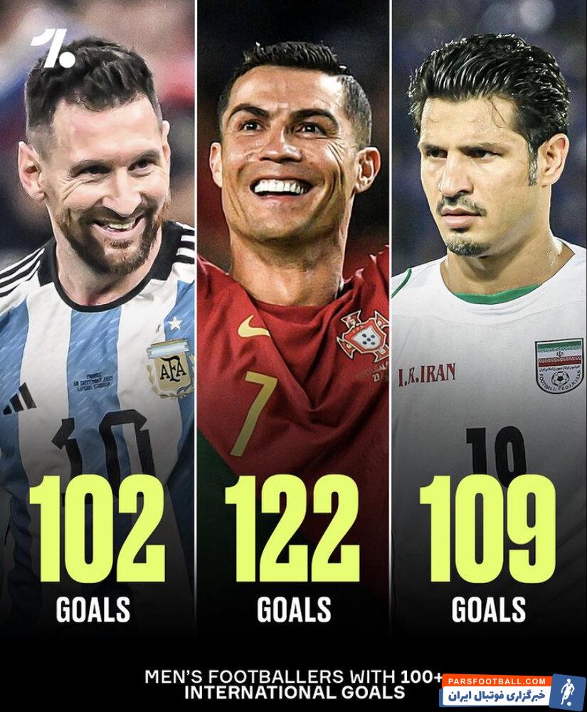 لیونل مسی به دنبال رسیدن به رکورد علی دایی در تیم ملی