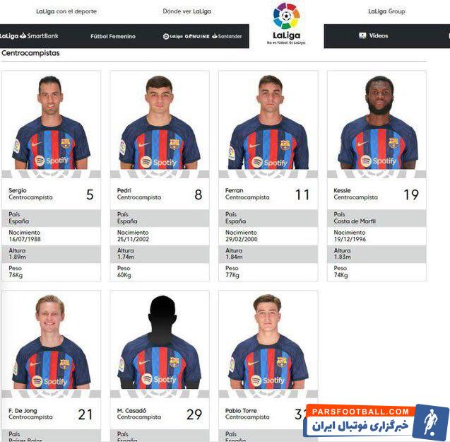 خروج نام گاوی از لیست بزرگسالان بارسلونا توسط لالیگا