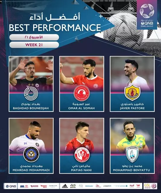 مهرداد محمدی نامزد بهترین بازیکن هفته لیگ ستارگان قطر شد