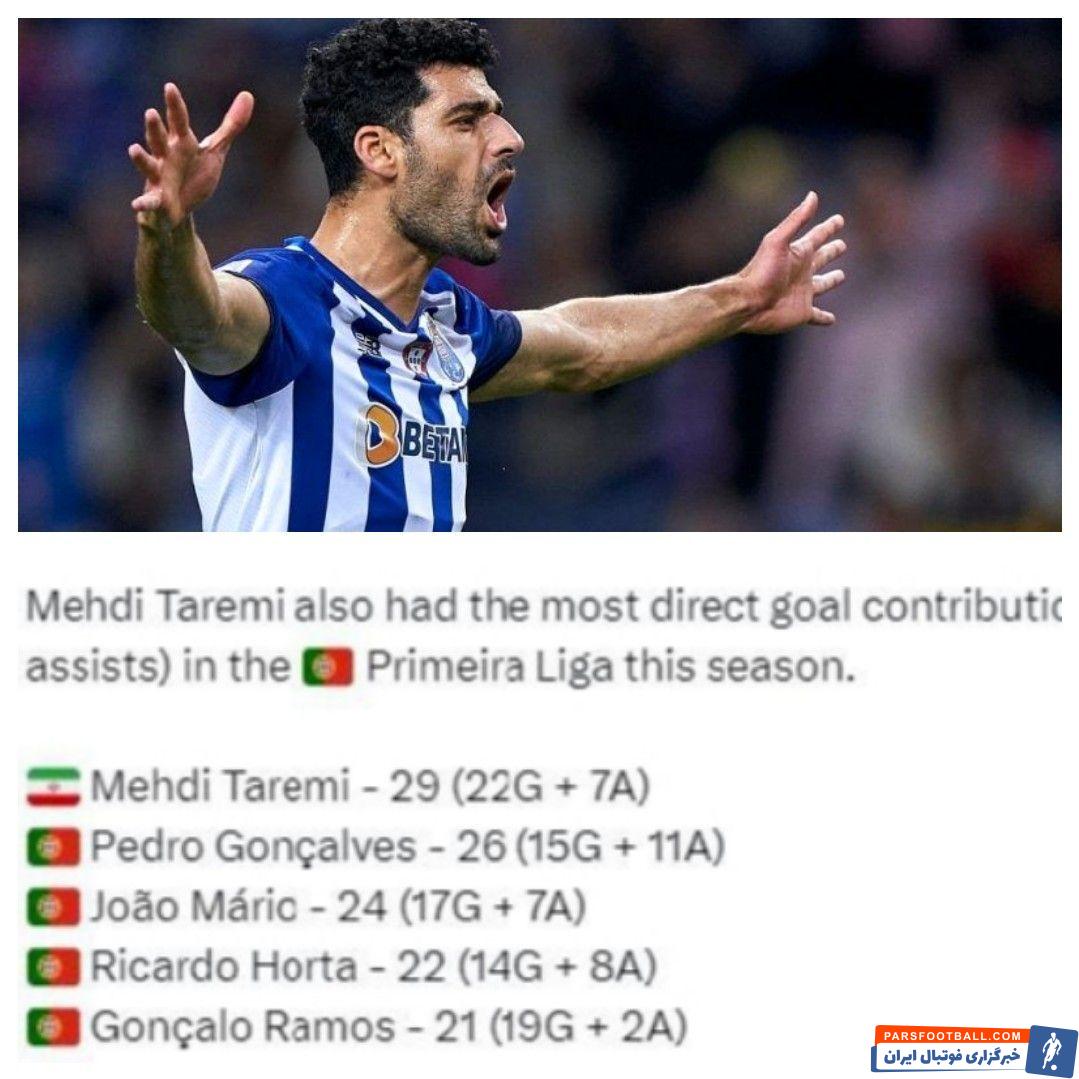 مهدی طارمی به عنوان تاثیرگذارترین بازیکن فصل لیگ برتر پرتغال انتخاب شد