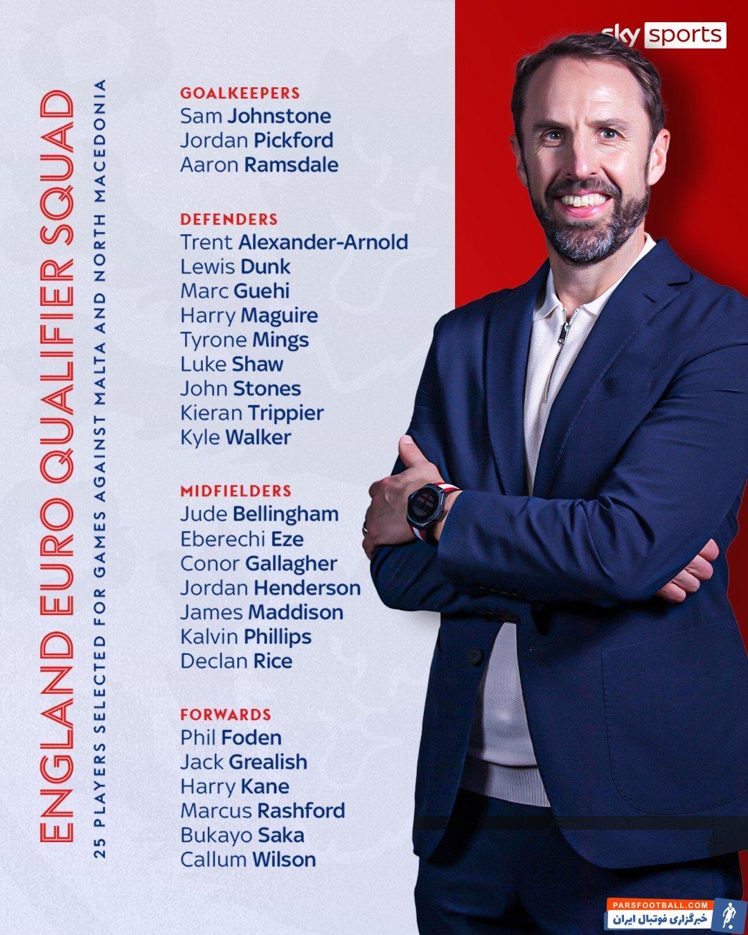 انگلیس ؛ لیست تیم ملی انگلیس برای دور مقدماتی رقابت‌های یورو ۲۰۲4
