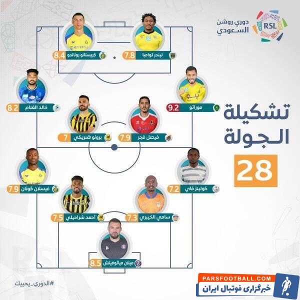 رونالدو برترین بازیکن هفته بیست و هشتم لیگ عربستان