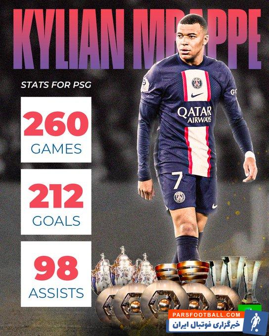 امباپه ؛ 212 گل و 98 پاس گل امباپه در 260 بازی در پاری سن ژرمن